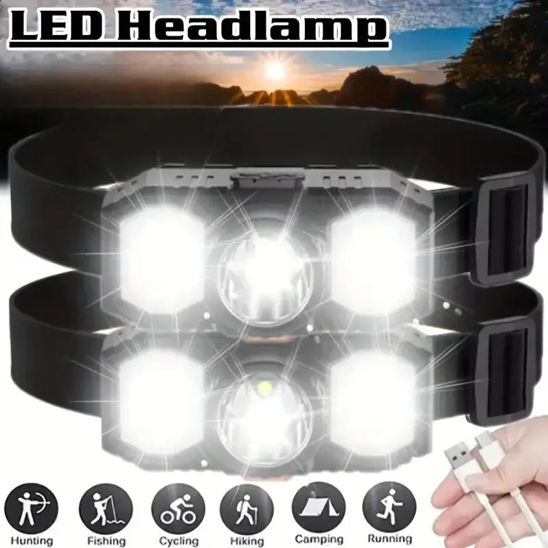 Powerful LED Headlamp COB Mini Camping Hiking Fishing Portable USB Rechargeable Strong Head Light Lantern Flashlight Mining Lamp