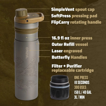 16.9 oz Water Purifier & Filter Bottle for Hiking, Backpacking, Survival, Bushcraft